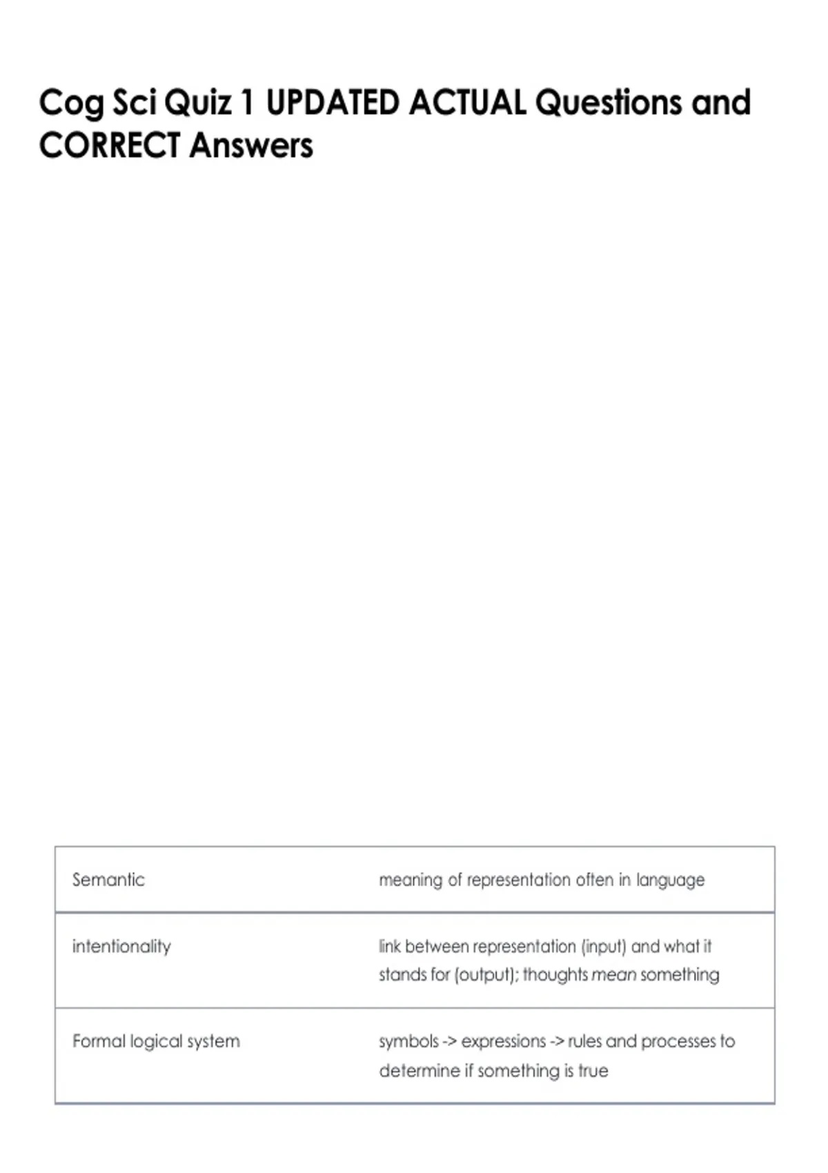 Cog Sci Test UPDATED ACTUAL Questions and CORRECT Answers - COGSCI ...