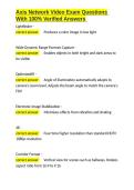 Axis Network Video Exam Questions With 100- Verified Answers&period;docx
