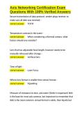 Axis Networking Certification Exam Questions With 100- Verified Answers&period;docx