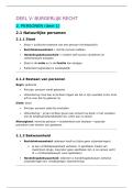 samenvatting inleiding tot het recht P2 eerste jaar