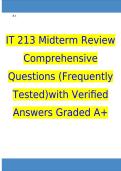 IT 213 Midterm Review Comprehensive Questions &lpar;Frequently Tested&rpar;with Verified Answers Graded A&plus;