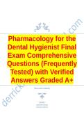 Pharmacology for the Dental Hygienist Final Exam Comprehensive Questions &lpar;Frequently Tested&rpar; with Verified Answers Graded A&plus;