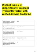 WIS2040 Exam 2 uf Comprehensive Questions &lpar;Frequently Tested&rpar; withVerified Answers Graded A&plus;