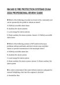NM MS-12 FIRE PROTECTION SYSTEMS EXAM 2026 PROFESSIONAL REVIEW GUIDE
