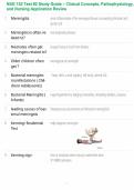 NSG 152 Test &num;2 Study Guide &ndash; Clinical Concepts&comma; Pathophysiology&comma; and Nursing Application Review