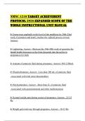 NMNC 1210 TARGET ACHIEVEMENT PROTOCOL 2026 EXPANDED SCOPE OF THE WHOLE INSTRUCTIONAL UNIT MANUAL