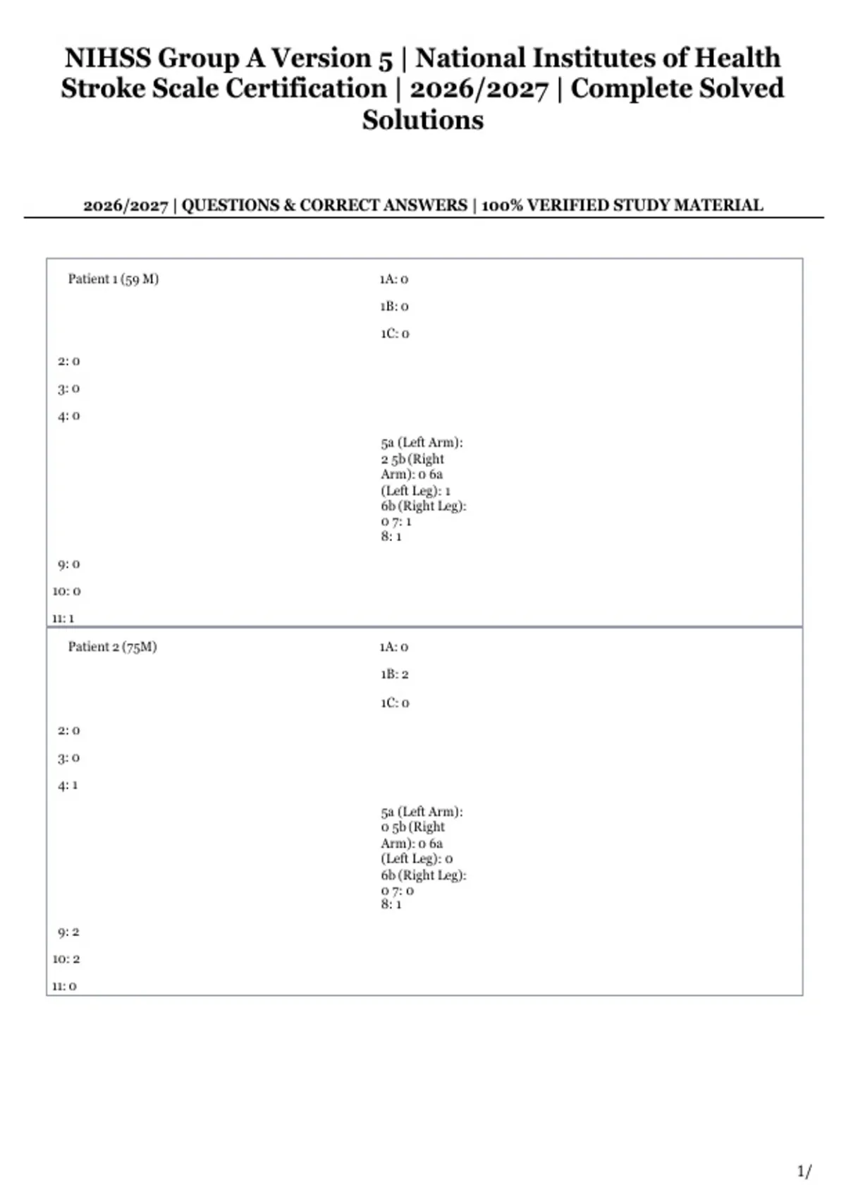 NIHSS Group A Version 5 | National Institutes of Health Stroke Scale ...