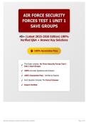Air Force Security Forces Test 1 Unit 1 Save Groups 45&plus; &lpar;Latest 2025-2026 Edition&rpar; 100&percnt; Verified Q&A &plus; Answer Key Solutions
