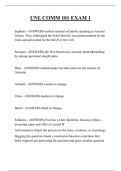 UNL COMM 101 EXAM 1 QUESTIONS AND ANSWERS 2026