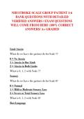 NIH STROKE SCALE GROUP PATIENT 1-6  BANK QUESTIONS WITH DETAILED  VERIFIED ANSWERS &sol; EXAM QUESTIONS  WILL COME FROM HERE &lpar;100&percnt; CORRECT  ANSWERS&sol; A&plus; GRADED