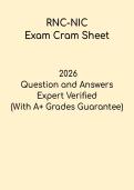 RNC-NIC Exam Cram Sheet 2026 &vert; Neonatal Intensive Care Nurse Review Guide