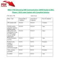 WGU C798 Enhancing EHR Communication&colon; SAFER Guide & SDLC Phases &vert; 2026 Latest Update with Complete Solution