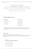 COUC 601 Theories of Family Systems Midterm Exam &vert; 2026&sol;2027 &vert; 100 Questions and Correct Answers &vert; Complete Exam Material
