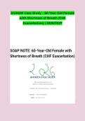 iHUMAN Case Study &ndash; 60-Year-Old Female with Shortness of Breath &lpar;CHF Exacerbation&rpar; &vert; 2026&sol;2027