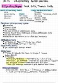 Bio 223&sol;224 notes