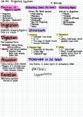 Bio notes