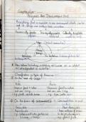 SST Geography Chapter 01