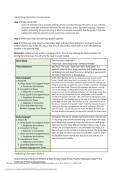 Copy of 1&period;03 Assessment