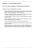 Tabla Peri&oacute;dica&colon; Fundamentos Res&uacute;menes PAU