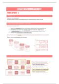 Samenvatting Strategisch Management - Hogent - Examen januari 2026