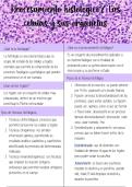 La c&eacute;lula y sus procesos histologicos 