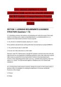 NYC HOME IMPROVEMENT CONTRACTOR ACTUAL EXAM 2026&sol;2027 &vert; DCWP Update &vert; Comprehensive Practice Test &vert; Verified Q&A &vert; Pass Guaranteed - A&plus; Graded