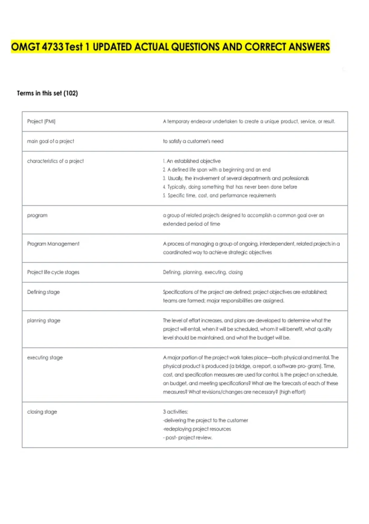 OMGT 4733 Test 1 UPDATED ACTUAL QUESTIONS AND CORRECT ANSWERS ...