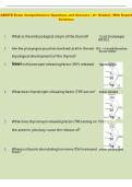 ABSITE Exam Comprehensive Questions and Answers &vert; A&plus; Graded &vert; With Expert  Solutions