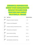 COMMERCIAL REFRIGERATION NEWEST STUDY GUIDE&vert;&vert;UPDATED 2026&sol;2027 SYLLABUS EXAM QUESTIONS AND CORRECT SOLUTIONS&vert;&vert;A&plus; GRADED