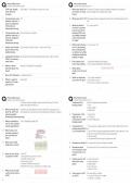 PALS Skills Exam 2025 &sol; Score 100&percnt; Pass Guide &sol; Latest Updated Megacode Checklist & Skills Review