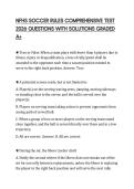 NFHS SOCCER RULES COMPREHENSIVE TEST 2026 QUESTIONS WITH SOLUTIONS GRADED A&plus;