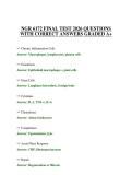 NGR 6172 FINAL TEST 2026 QUESTIONS WITH CORRECT ANSWERS GRADED A&plus;