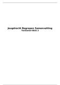 Samenvatting voor Tentamen verdieping in de orthopedagogiek