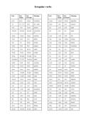 Irregular Verbs List 