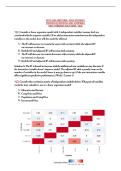 MGT 6203 MIDTERM &ndash; SOLUTION KEY THEORY QUESTIONS AND ANSWERS &sol; 100&percnt; VERIFIED SOLUTION &sol; 2026