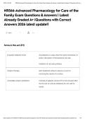 NR566-Advanced Pharmacology for Care of the Family Exam Questions & Answers &vert; Latest Already Graded A&plus; &vert;Questions with Correct Answers 2026 latest update&excl;&excl;