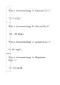 Electrolyte Normal Ranges and Abnormalities &ndash; K&plus;&comma; Na&plus;&comma; Ca2&plus;&comma; Mg2&plus; Nursing Guide