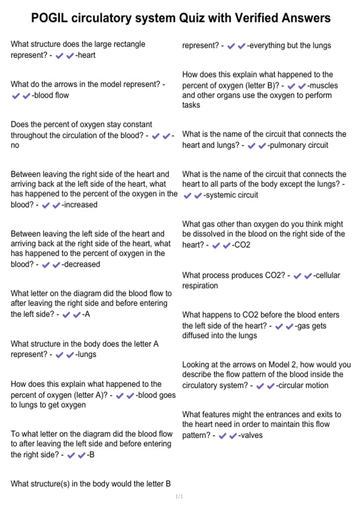 POGIL circulatory system Quiz with Verified Answers - POGIL circulatory ...