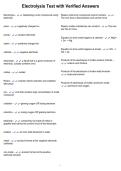 Electrolysis Test with Verified Answers