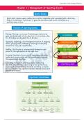 Physical education notes for exams 