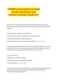 CSAMS psychopharmacology Review Questions And Answers Already Graded A&period;