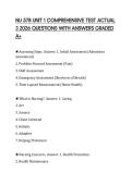 NU 578 UNIT 1 COMPREHENSIVE TEST ACTUAL 3 2026 QUESTIONS WITH ANSWERS GRADED A&plus;
