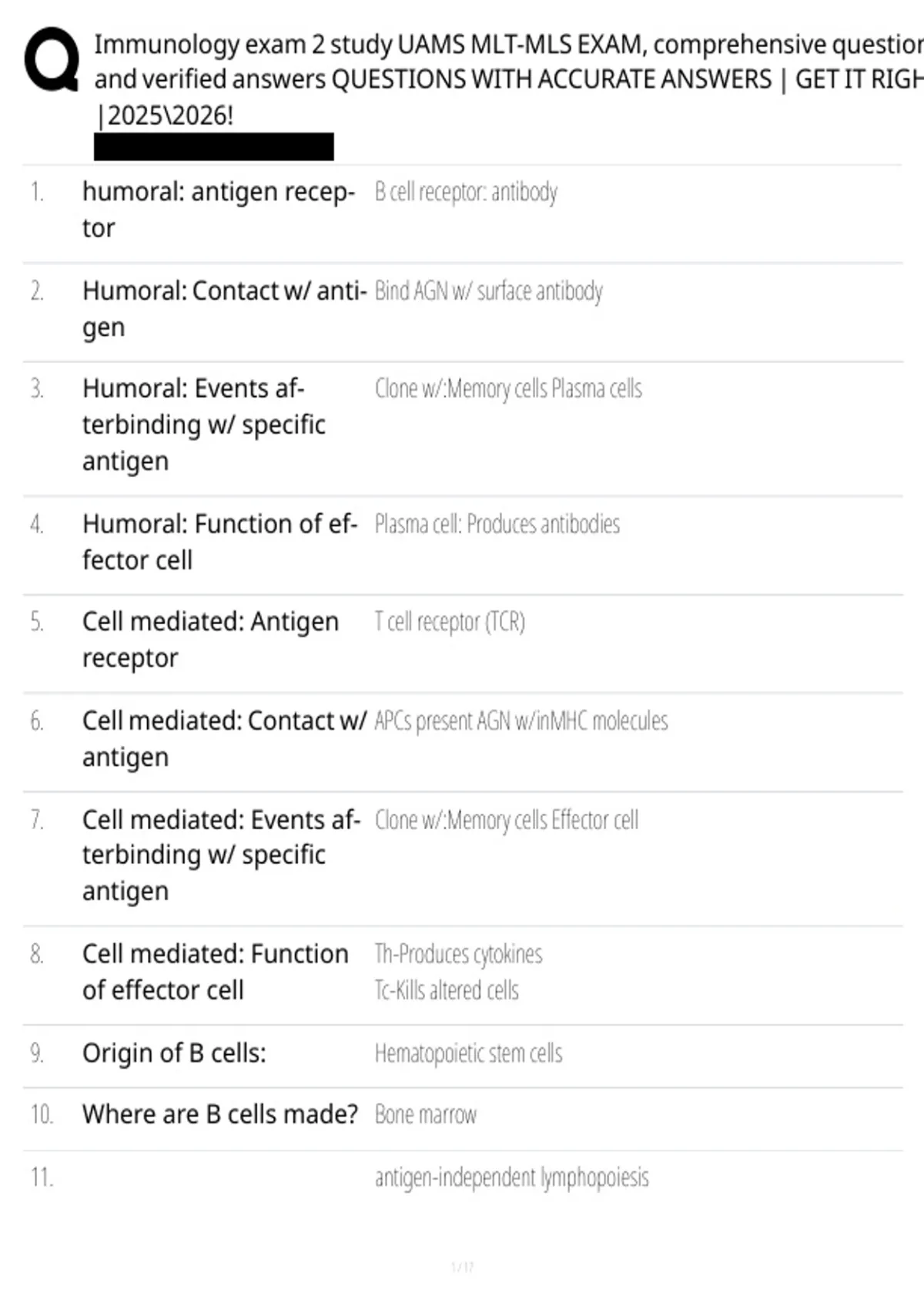 Immunology exam 2 study UAMS MLT-MLS EXAM, comprehensive questionand ...