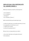 NURS 620 EXAM 4 2026 QUESTIONS WITH FULL ANSWERS GRADED A&plus;