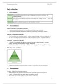 Samenvatting Economische Inzichten UCLL Business &vert; Volledig & Overzichtelijk &vert; Micro&comma; Macro&comma; Marketing & Inflatie