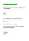 Nur 168 exam 1 &vert;&vert; with Error-free Answers&period;