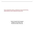 WGU C799 WFM1 TASK 2&colon; TRENDS IN THE ECOSYSTEM &vert; 2026 UPDATE &vert; WITH COMPLETE SOLUTION