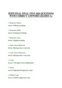 PEPP FINAL FINAL TEST 2026 QUESTIONS WITH CORRECT ANSWERS GRADED A&plus;