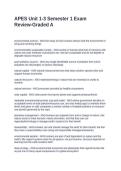 APES Unit 1-3 Semester 1 Exam Review-Graded A
