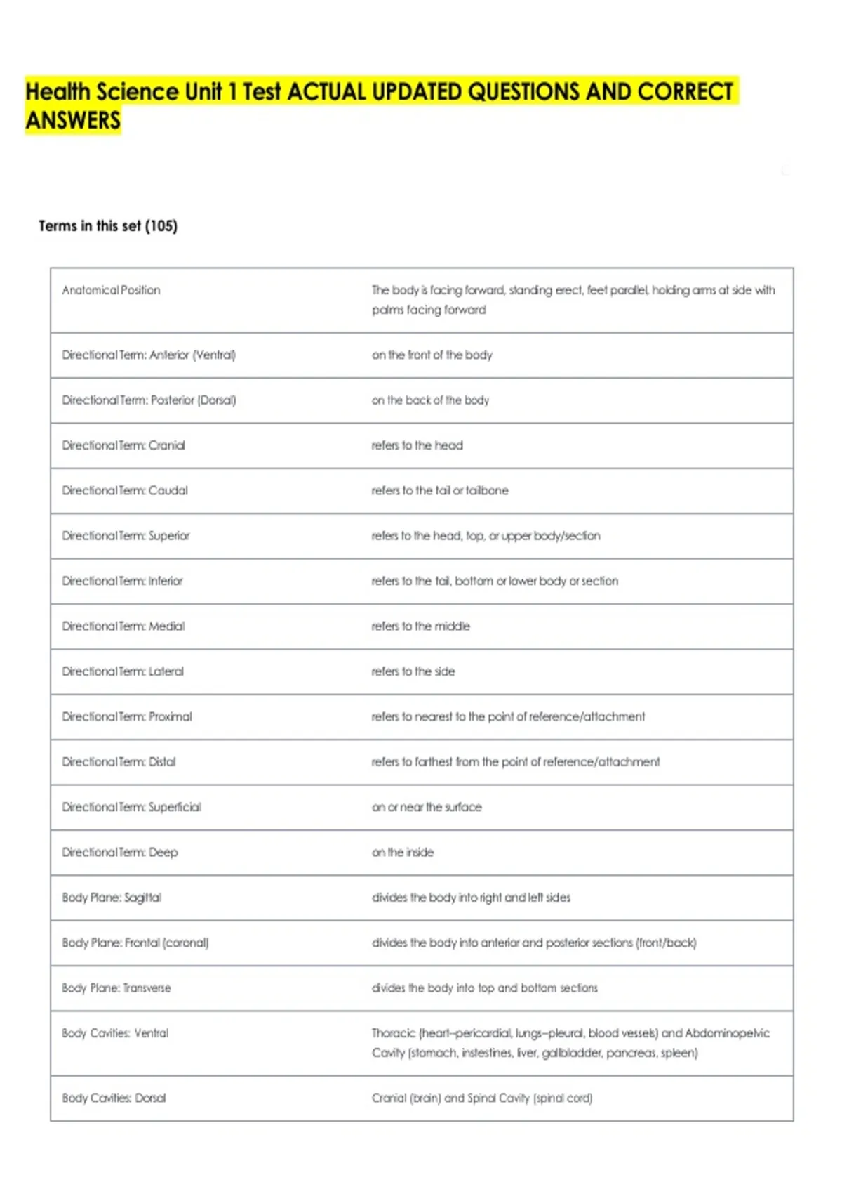 Health Science Unit 1 Test ACTUAL UPDATED QUESTIONS AND CORRECT ANSWERS ...